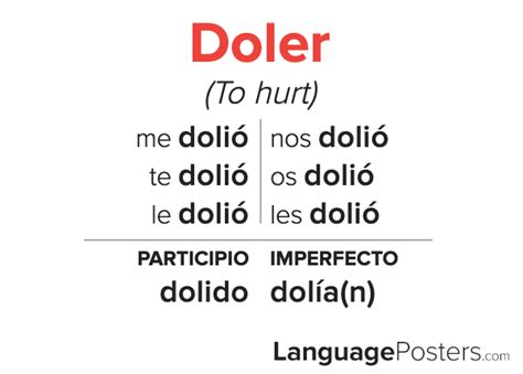 doler preterite|More.